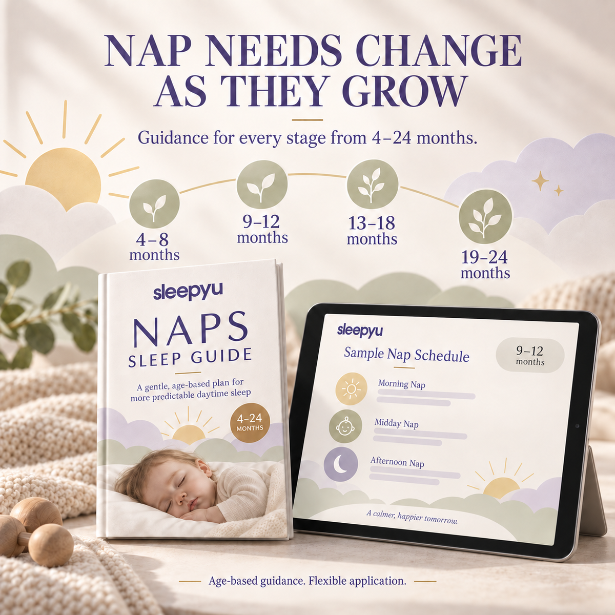 Naps Sleep Guide – Bundle Add-on