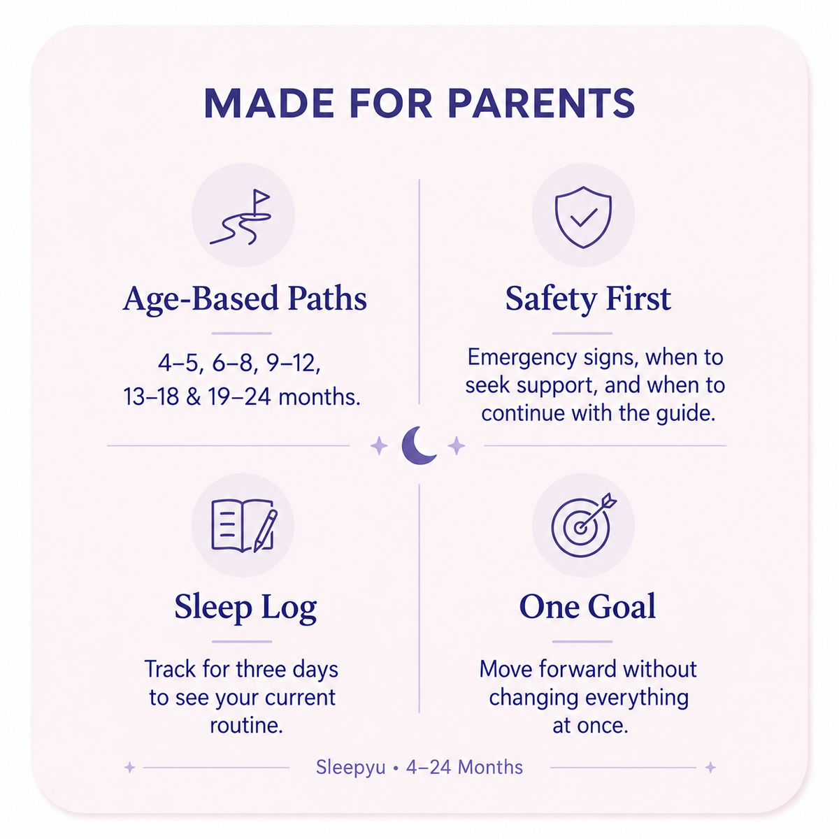 The 14-Day Gentle Baby Sleep Plan