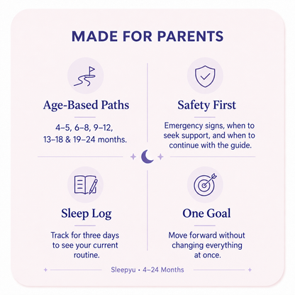 The 14-Day Gentle Baby Sleep Plan